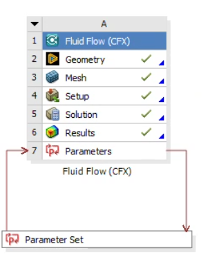 Workbench参数化如何查看单独节点的计算数据